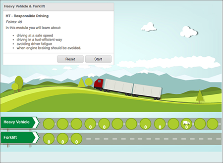 Heavy vehicle and forklift pathway map. Dimensions, weights, safety on roads