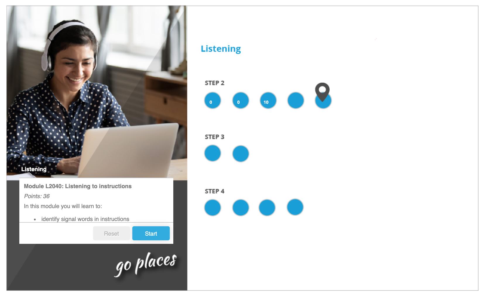 Listening pathway map for adult literacy