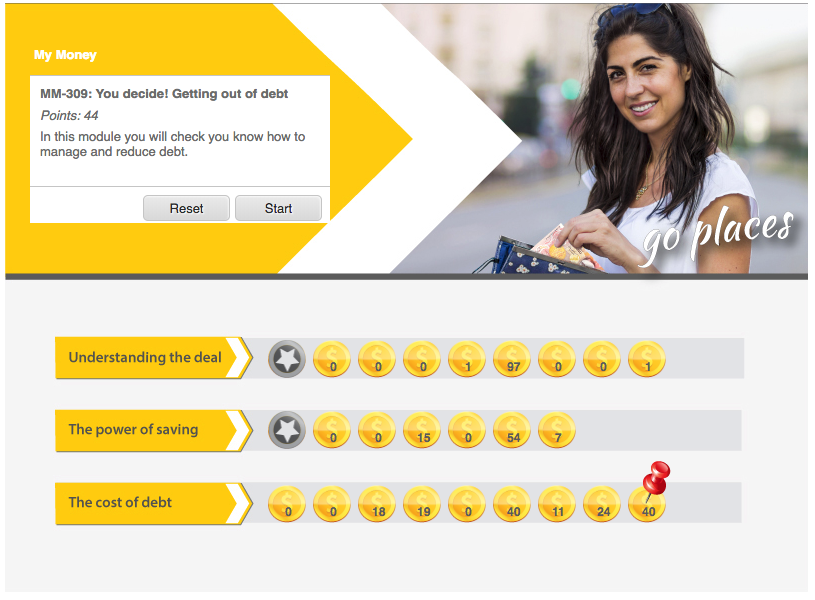 Pathway's Awarua map with modules on money management, financial goal setting and understanding debt