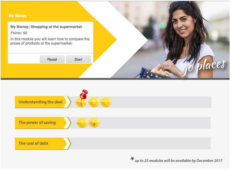 Pathway's Awarua map with modules on money management, financial goal setting and understanding debt
